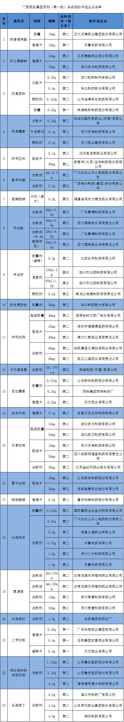 微信圖片_20190916100458.jpg 微信圖片_20190916100458.jpg