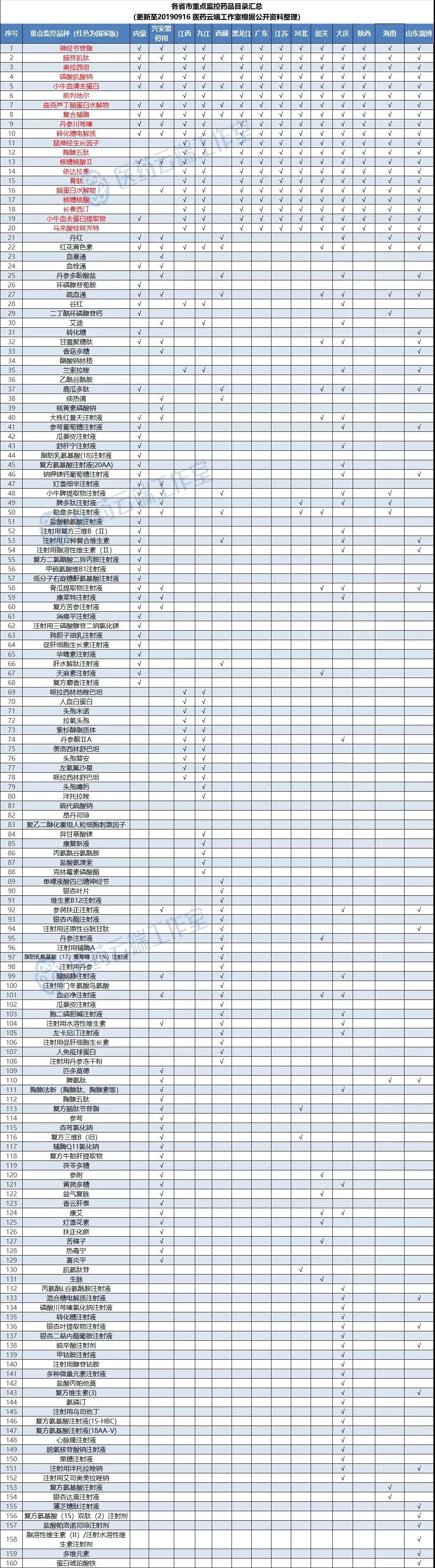 微信圖片_20190918103425.jpg 微信圖片_20190918103425.jpg