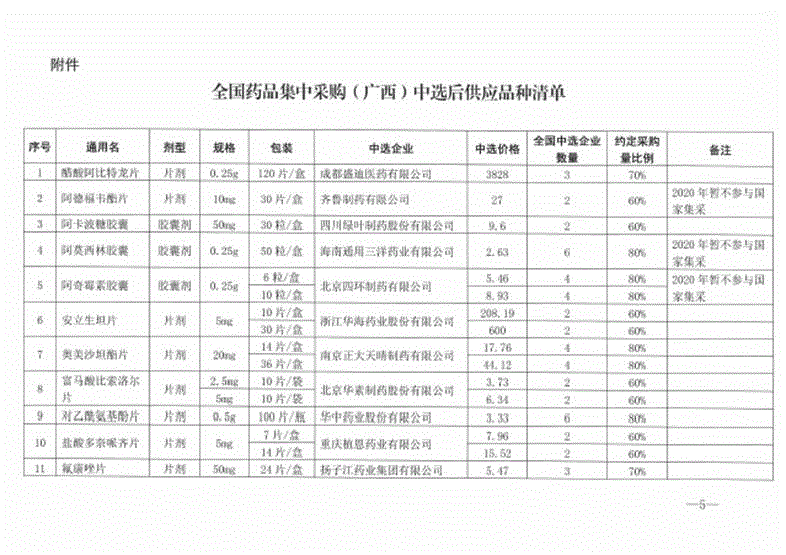 圖片5.png 圖片5.png