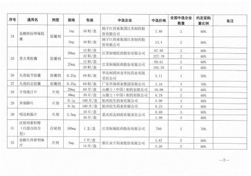 圖片7.png 圖片7.png